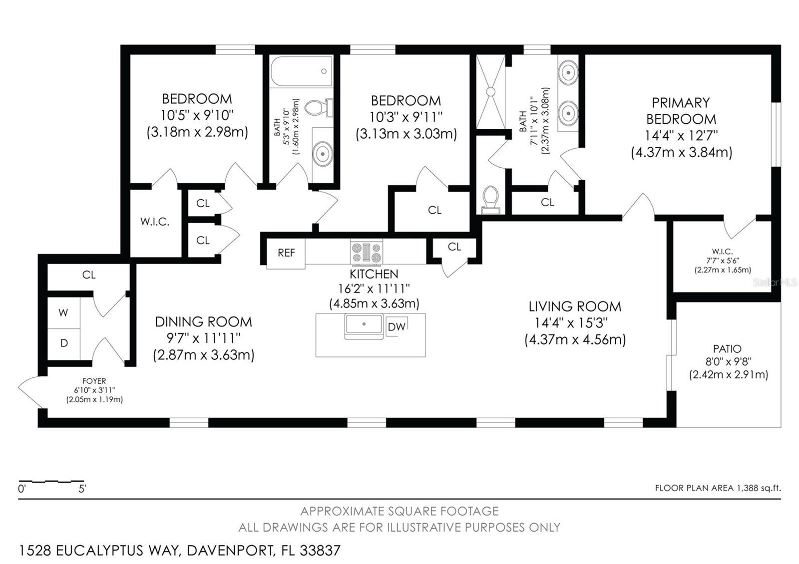 ASTONIA PH 2 & 3 - Residential