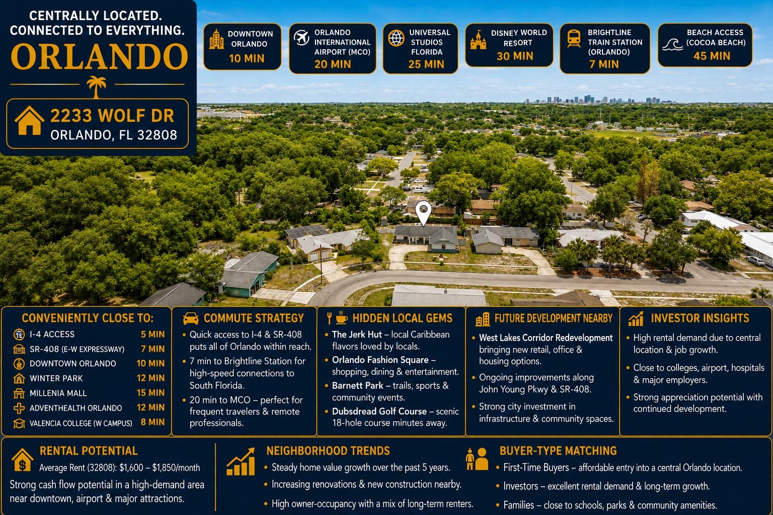ROBINSWOOD HEIGHTS 4TH ADD - Residential