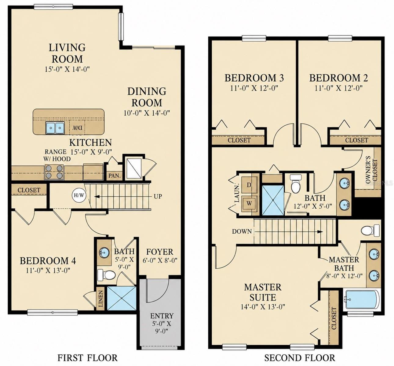 STONEYBROOK SOUTH NORTH PRCL PH 1 - Residential