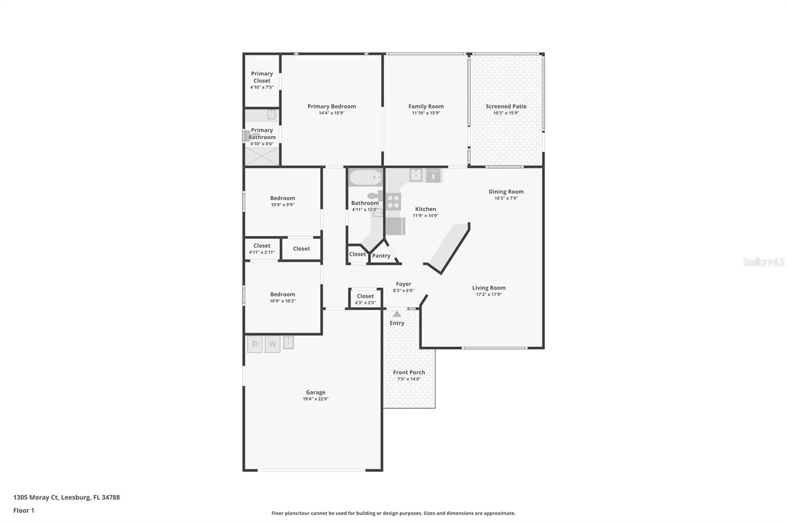 SCOTTISH HIGHLANDS CONDO - Residential