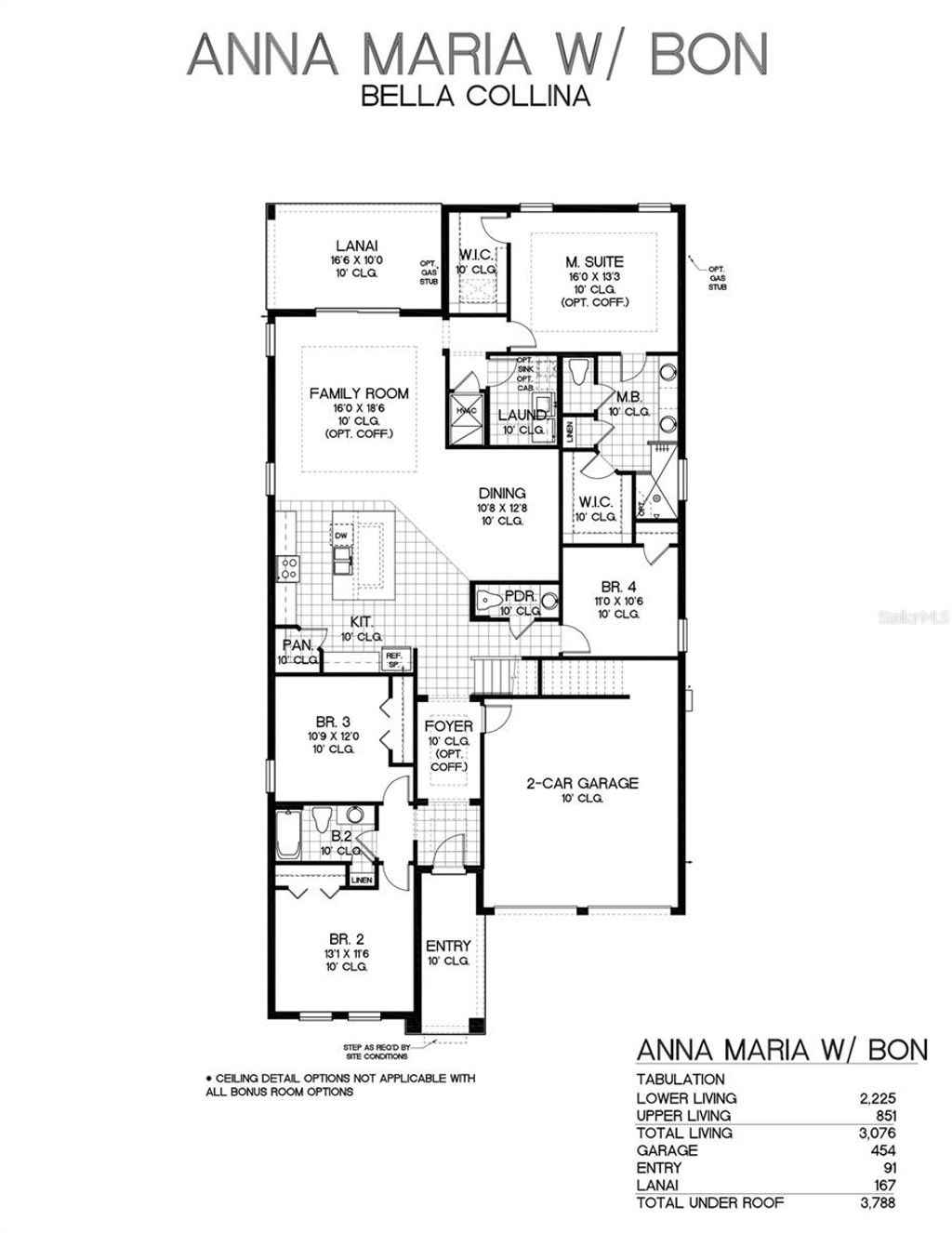 Photo of 14014 Lanyard Way, Winter Garden, FL 34787 (MLS # G5111358)