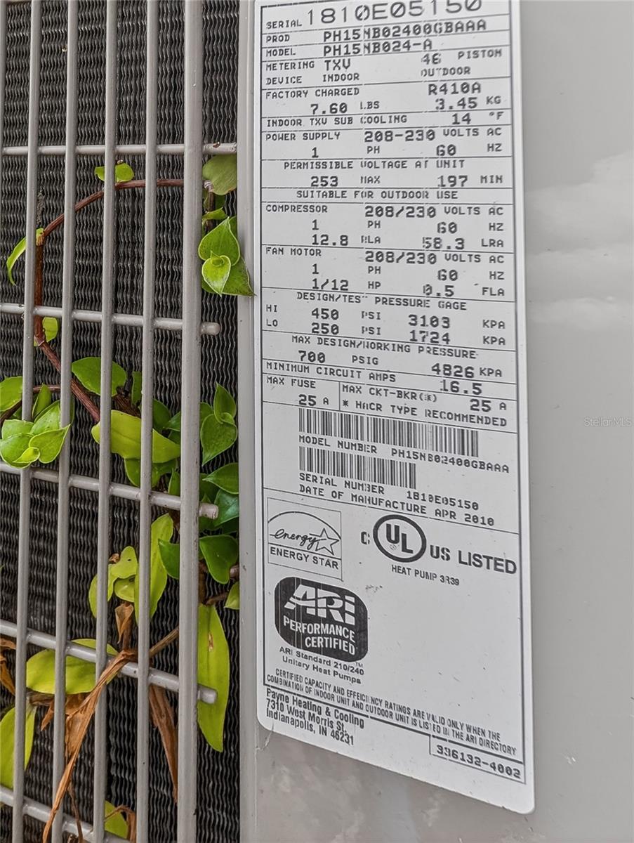 PHOENIX SUB NAPIER GRT - Residential Income