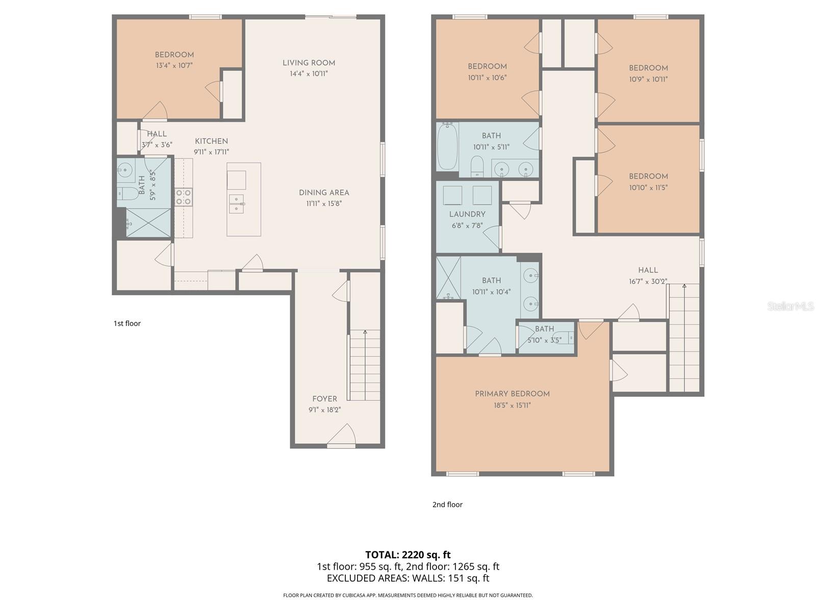 RIDGEWOOD - Residential