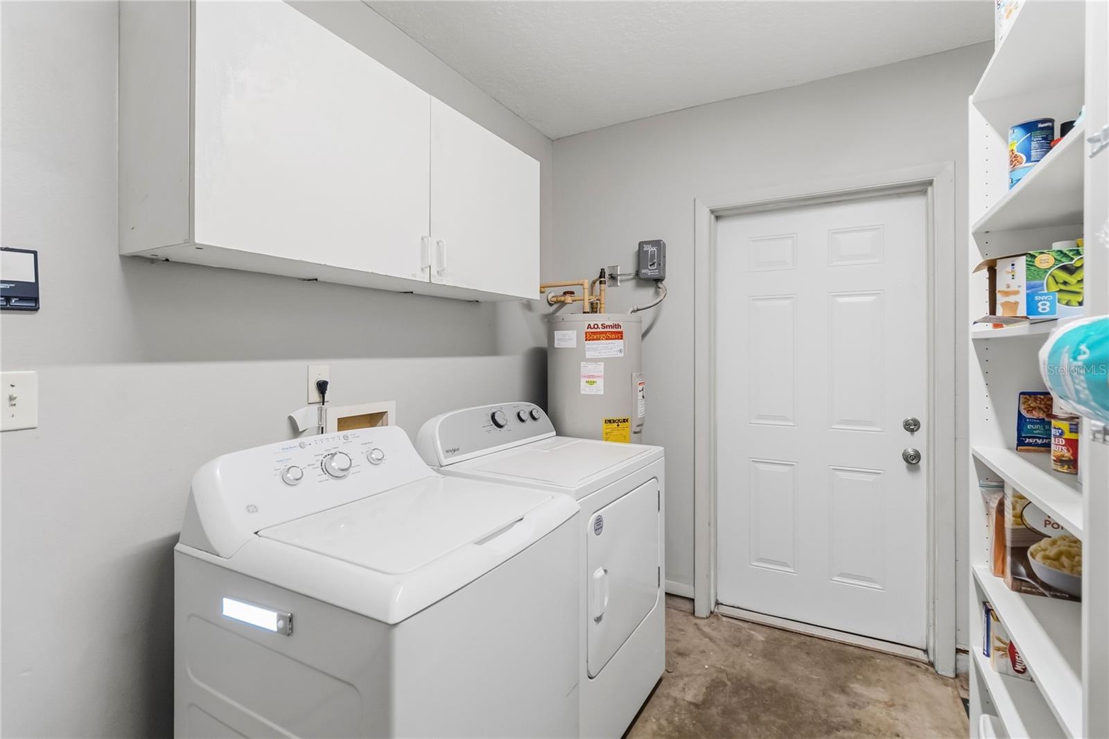 MOUNT PLYMOUTH - Residential