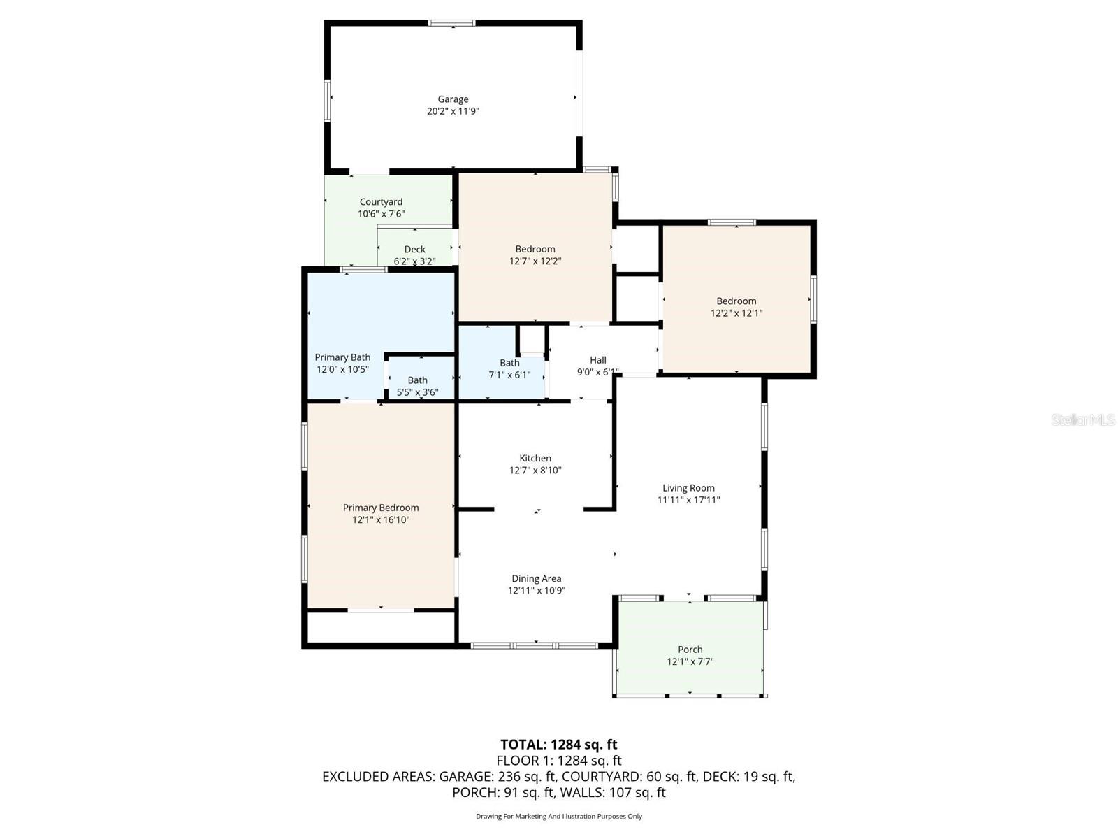 ORANGEWOOD MANOR - Residential