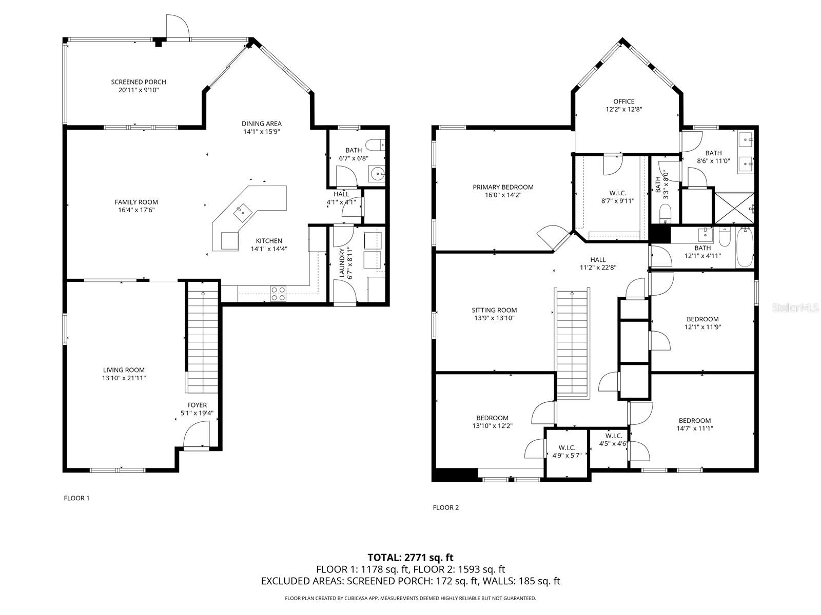 VALRI PARK PH 1 2 - Residential
