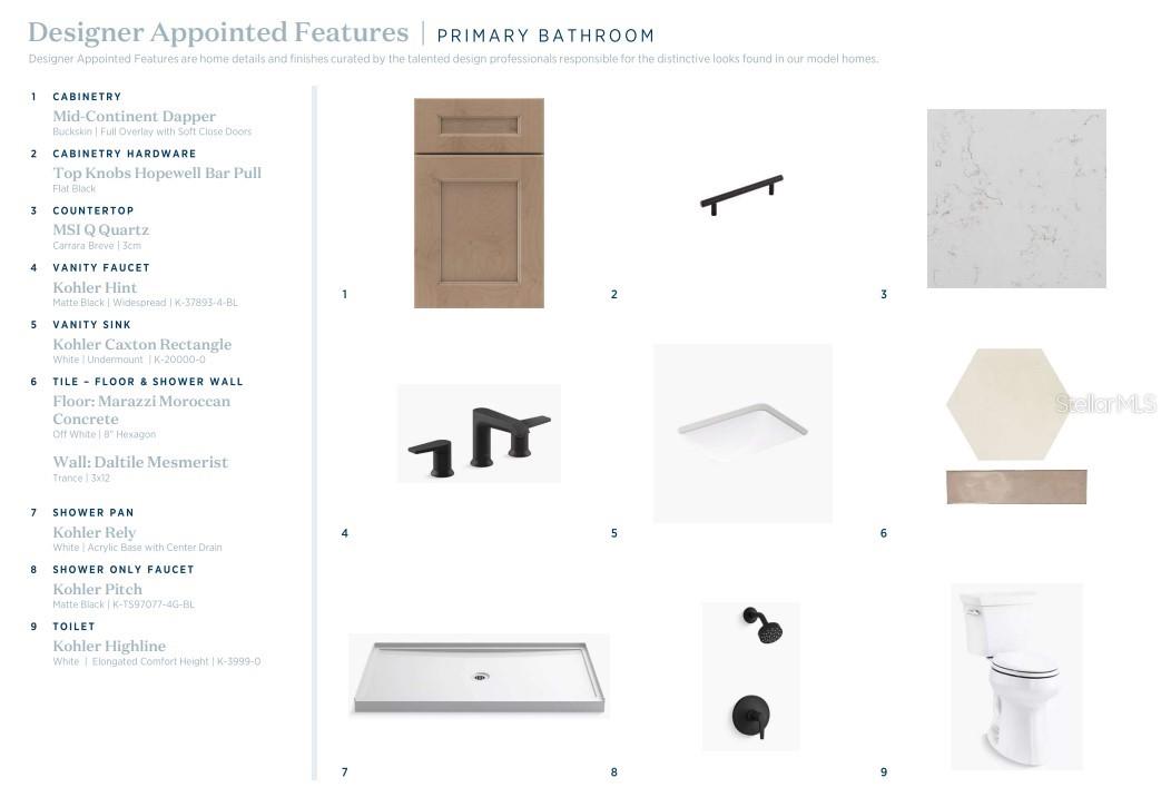 TOWNHOMES OF SEMINOLE ISLE - Residential