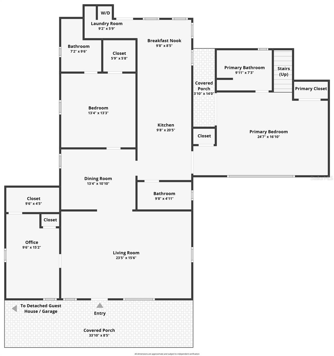 MOUNT DORA GULLERS HOMESTEAD - Residential