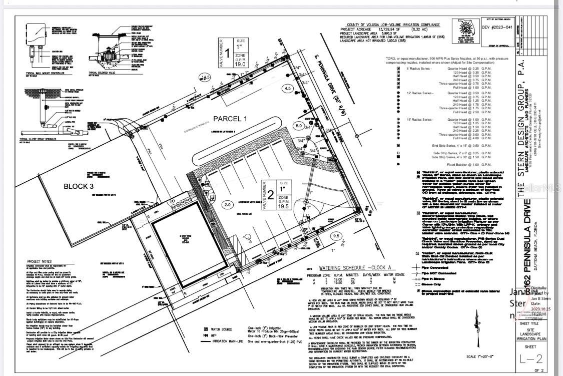 ASSESSORS DAYTONA BEACH - Residential Income