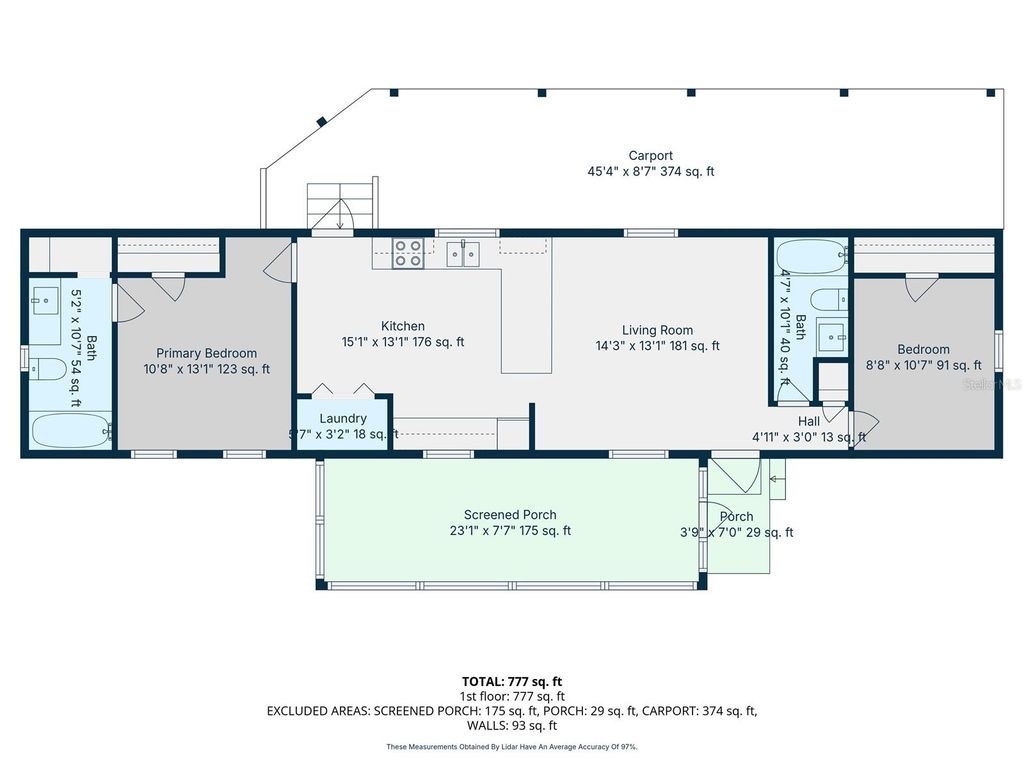 Photo of 5019 68th Street N, St Petersburg, FL 33709 (MLS # TB8448640)