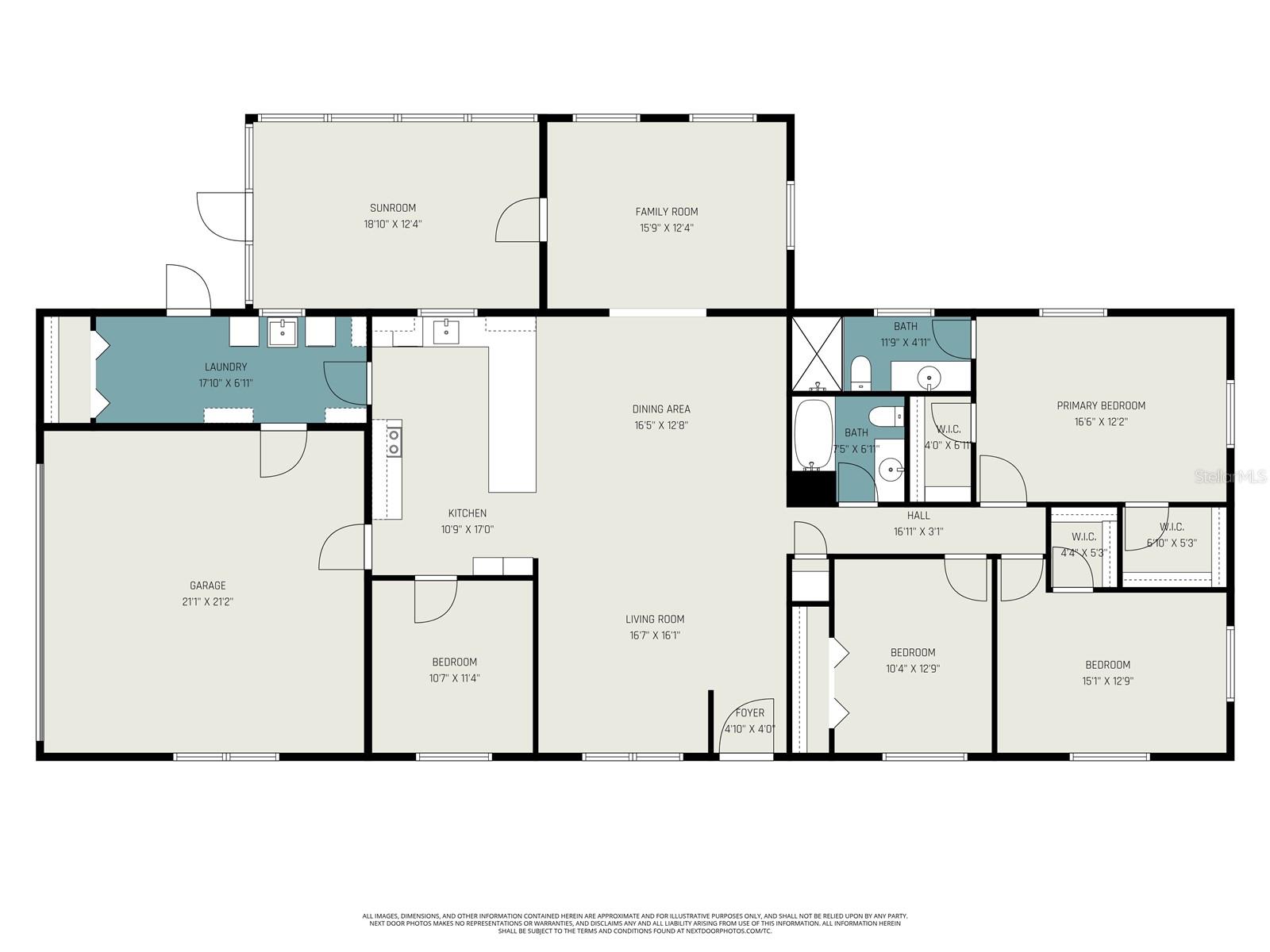 HIGHLAND GARDENS - Residential