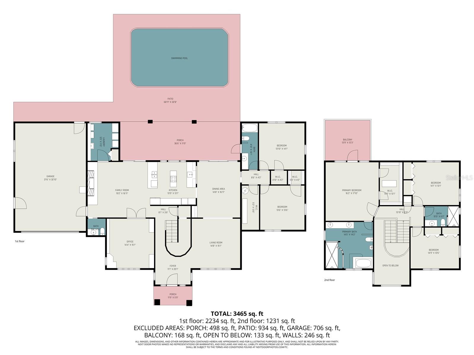 GEORGIANA SETTLEMENT - Residential