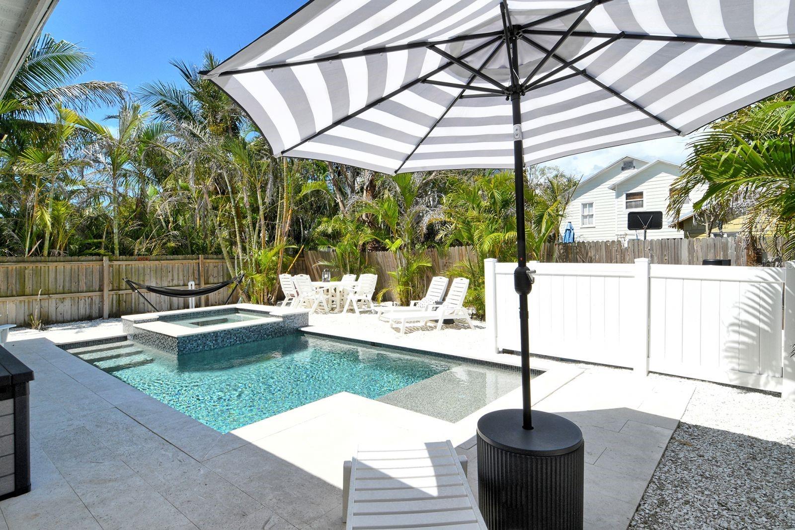 2908 GULF DRIVE