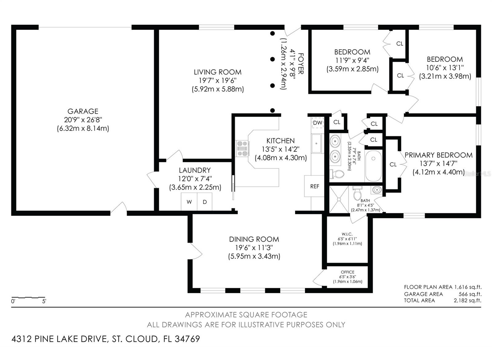 PINE LAKE ESTATES UNIT B - Residential