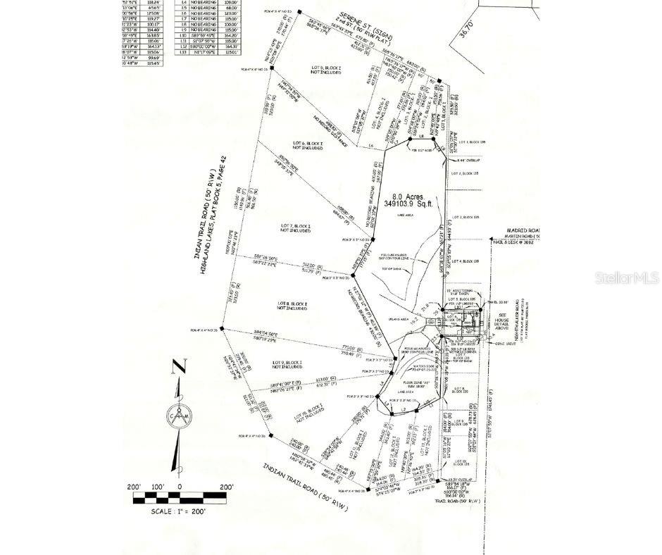 ROYAL HIGHLANDS - Land