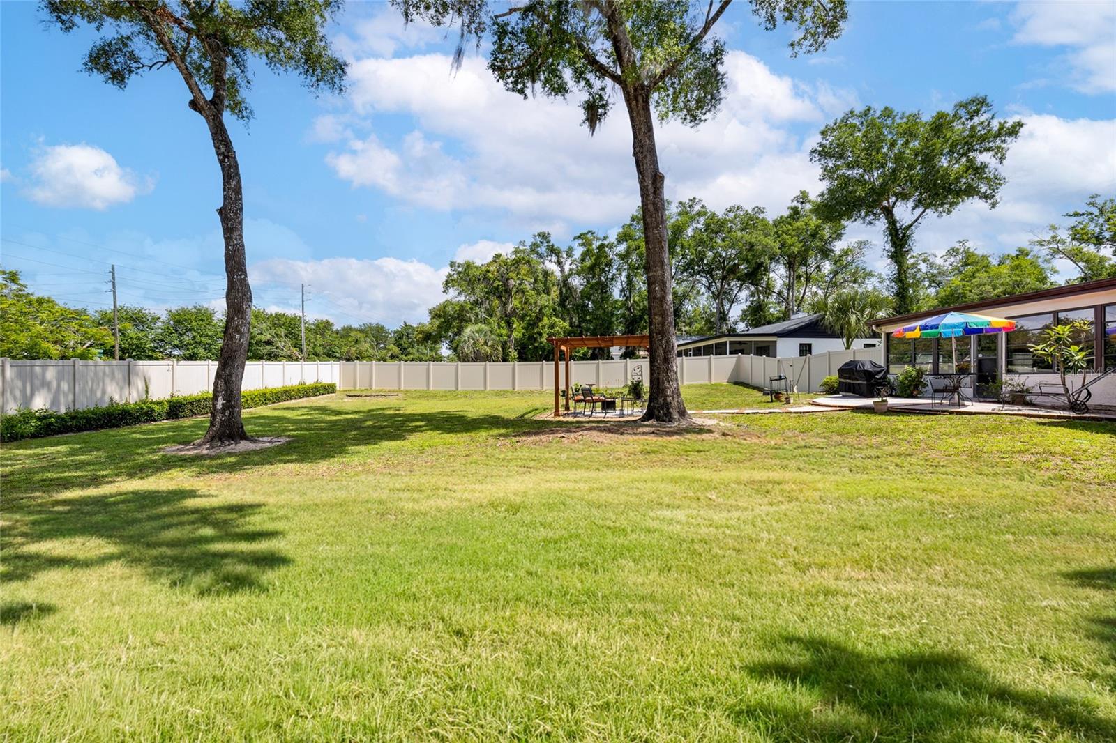 ERROL ESTATE - Residential