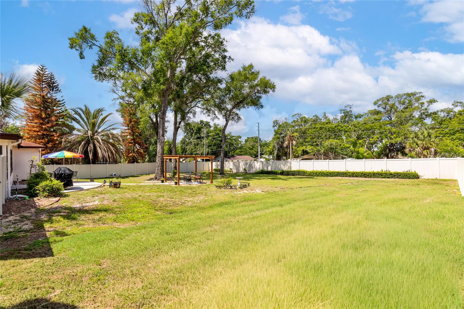 ERROL ESTATE - Residential
