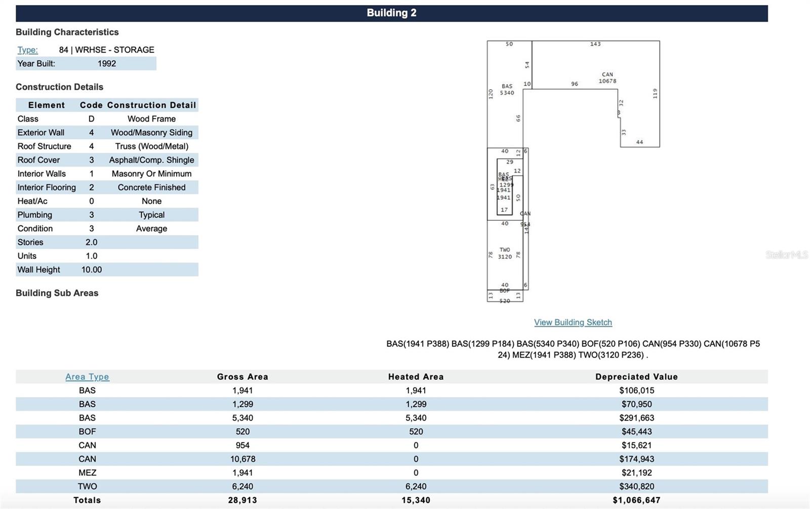 UNPLATTED - Commercial Sale