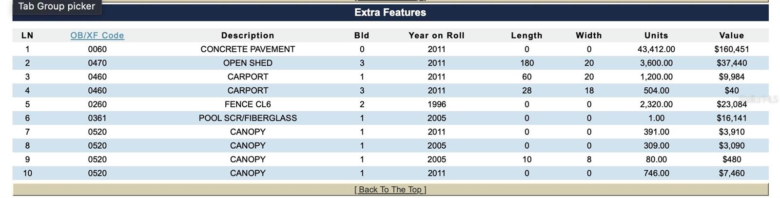 UNPLATTED - Commercial Sale