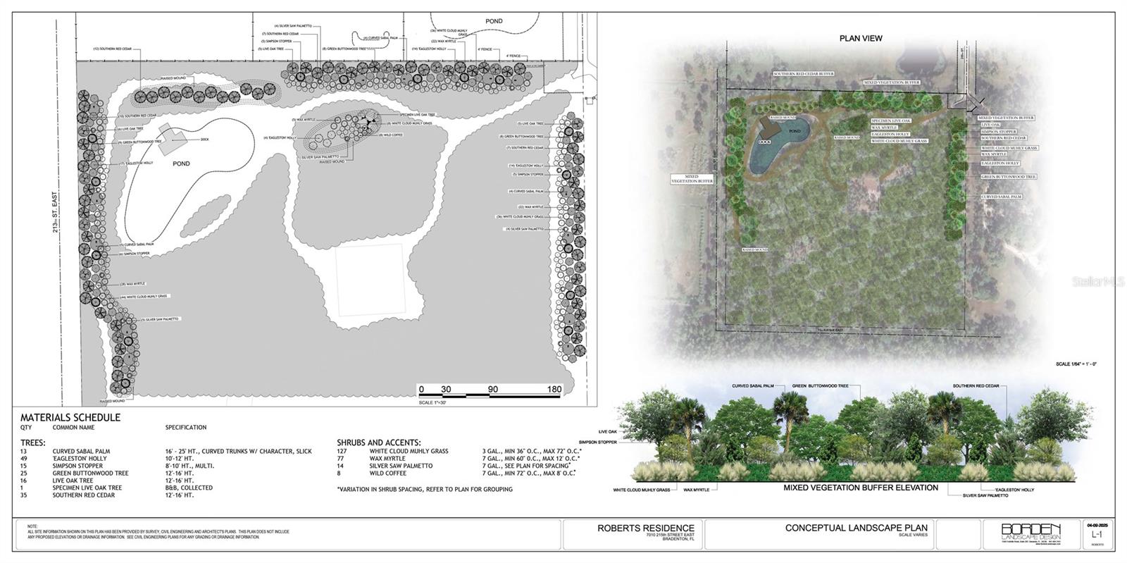 POMELLO CITY CENTRAL UNIT - Land