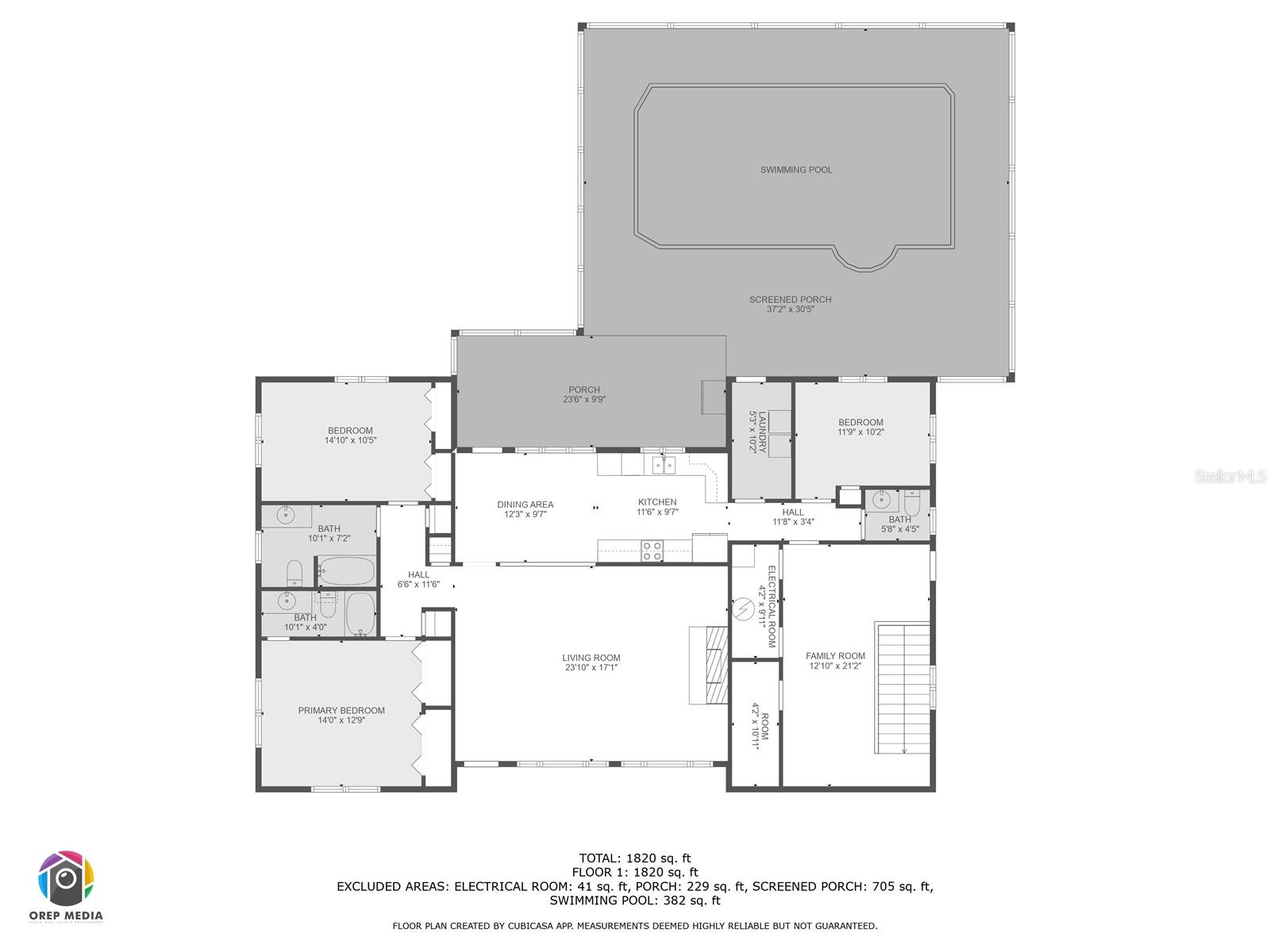 MEADOWBROOK RANCHES - Residential