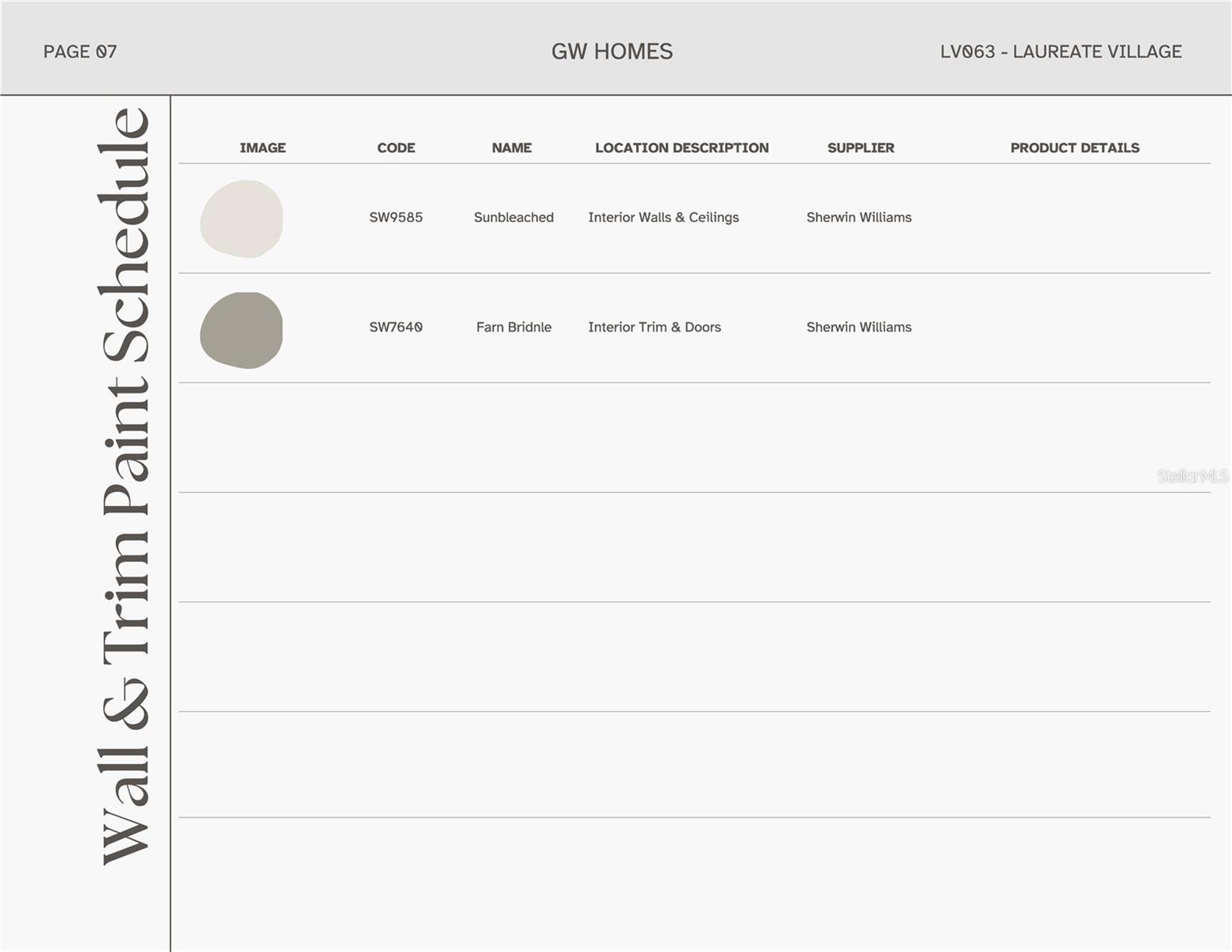 LAUREATE VILLAGE - Residential