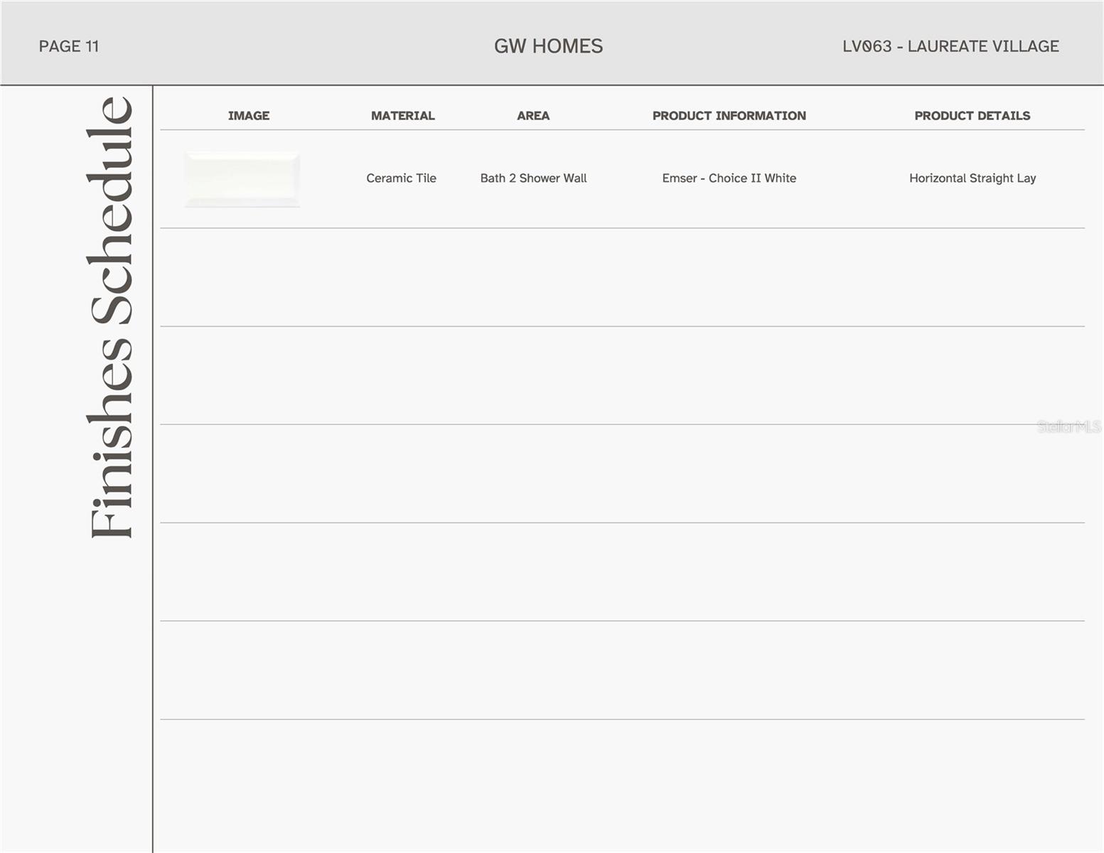 LAUREATE VILLAGE - Residential