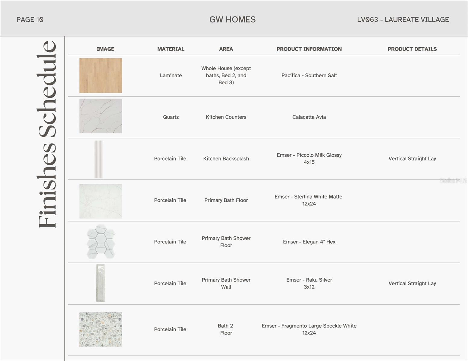 LAUREATE VILLAGE - Residential