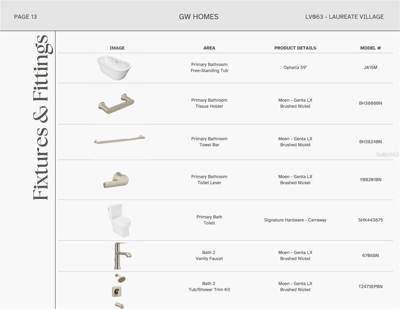 LAUREATE VILLAGE - Residential