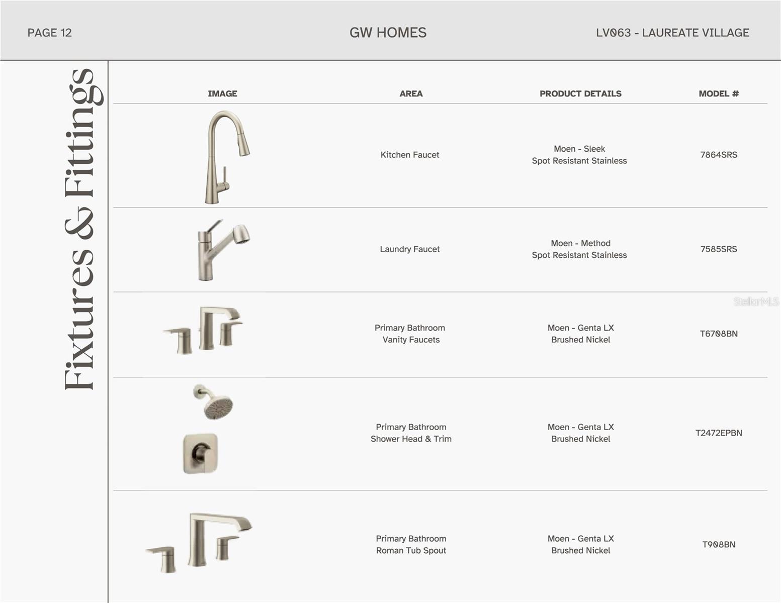 LAUREATE VILLAGE - Residential