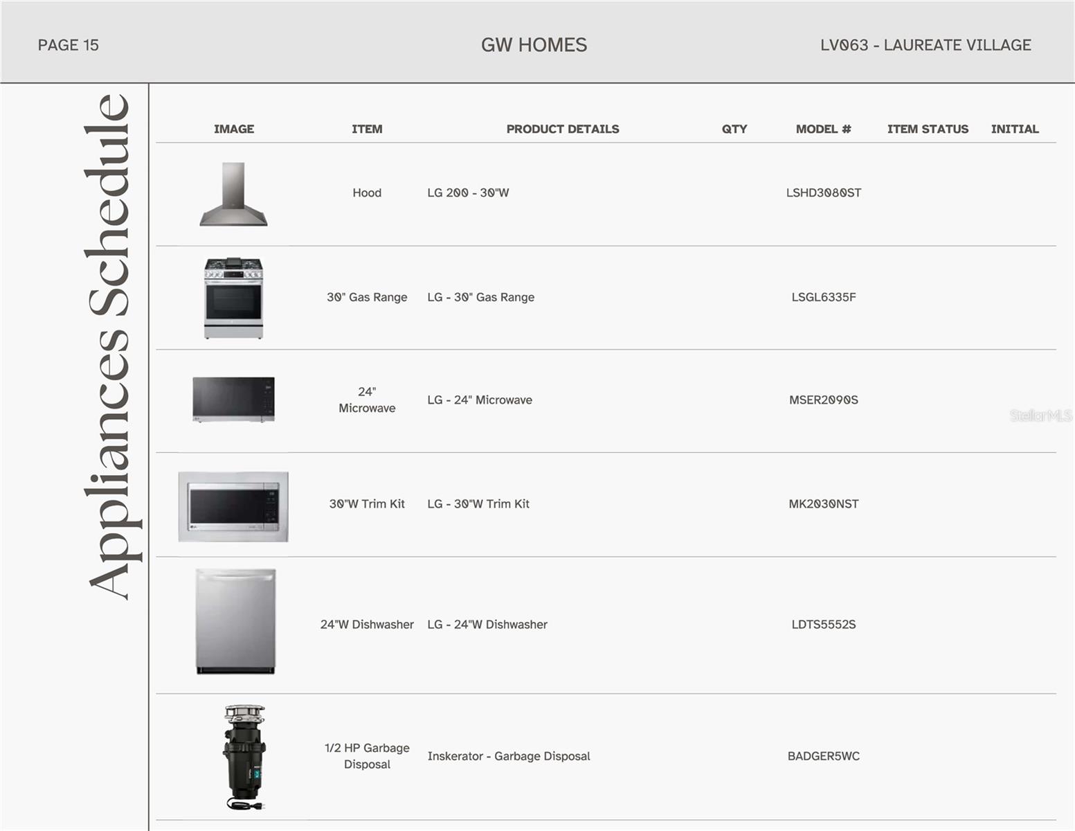 LAUREATE VILLAGE - Residential