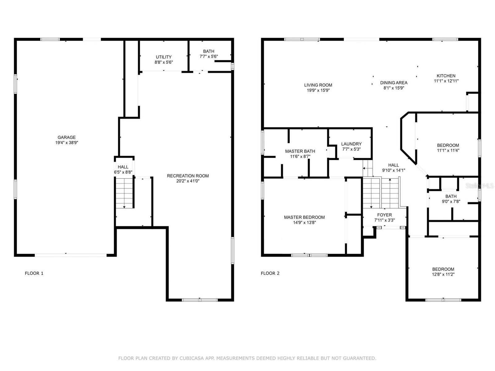 GULF COAST RET - Residential