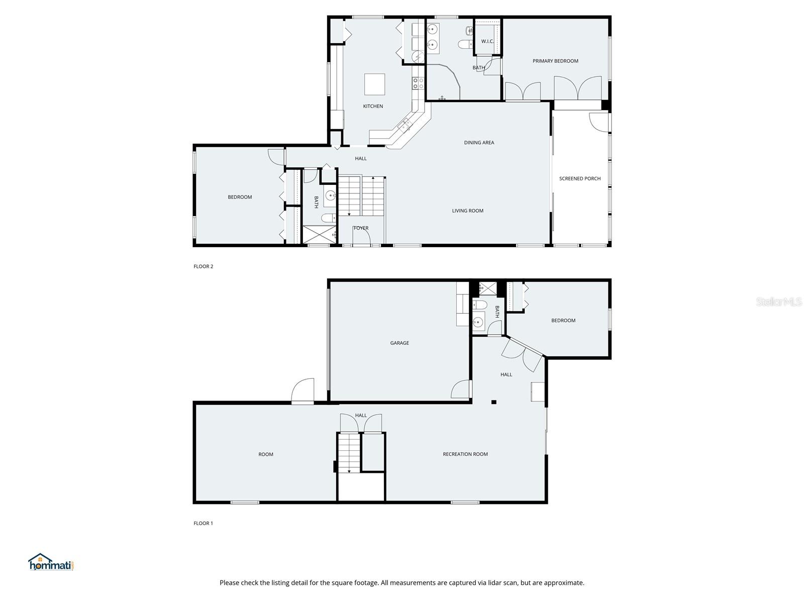 GULF HARBORS SEA FOREST - Residential