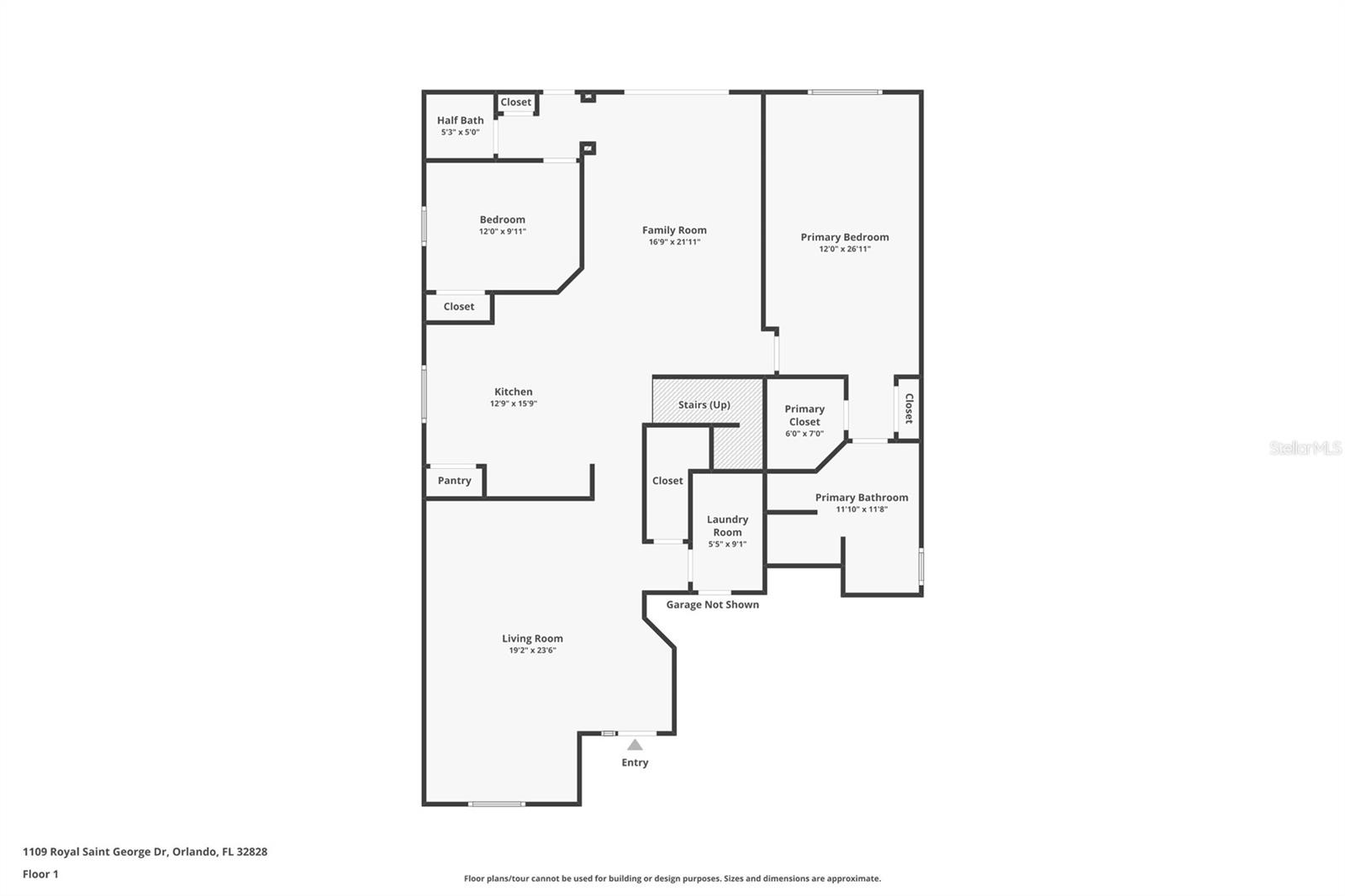 KENSINGTON AT EASTWOOD - Residential
