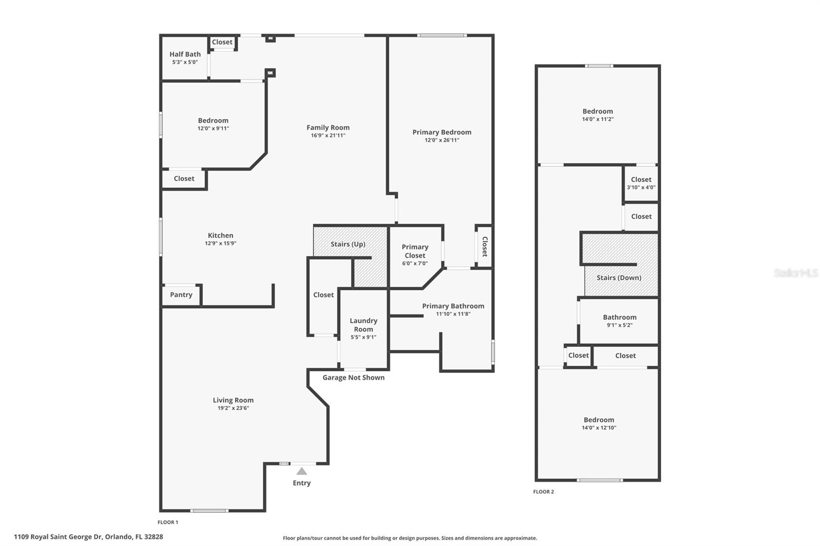 KENSINGTON AT EASTWOOD - Residential