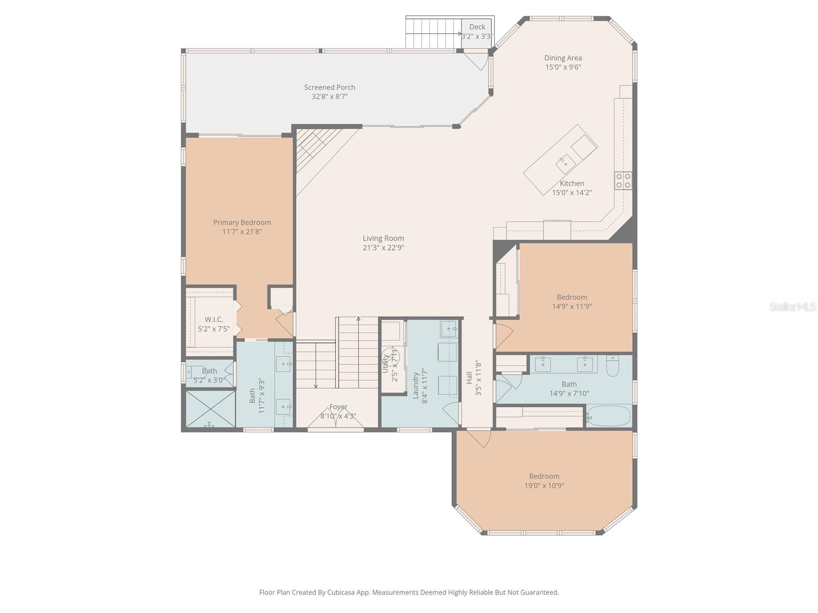 GULF COAST RET - Residential