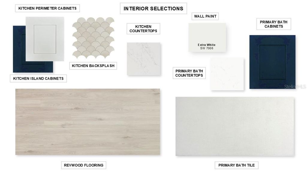 Photo of 4397 Southern Valley Loop, Brooksville, FL 34601 (MLS # TB8498793)