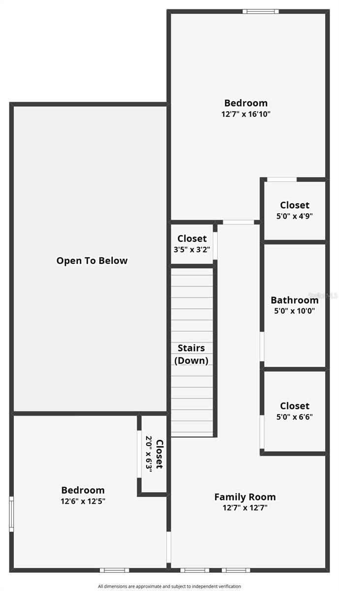 LUCAYA LAKE CLUB TWNHMS PHA - Residential