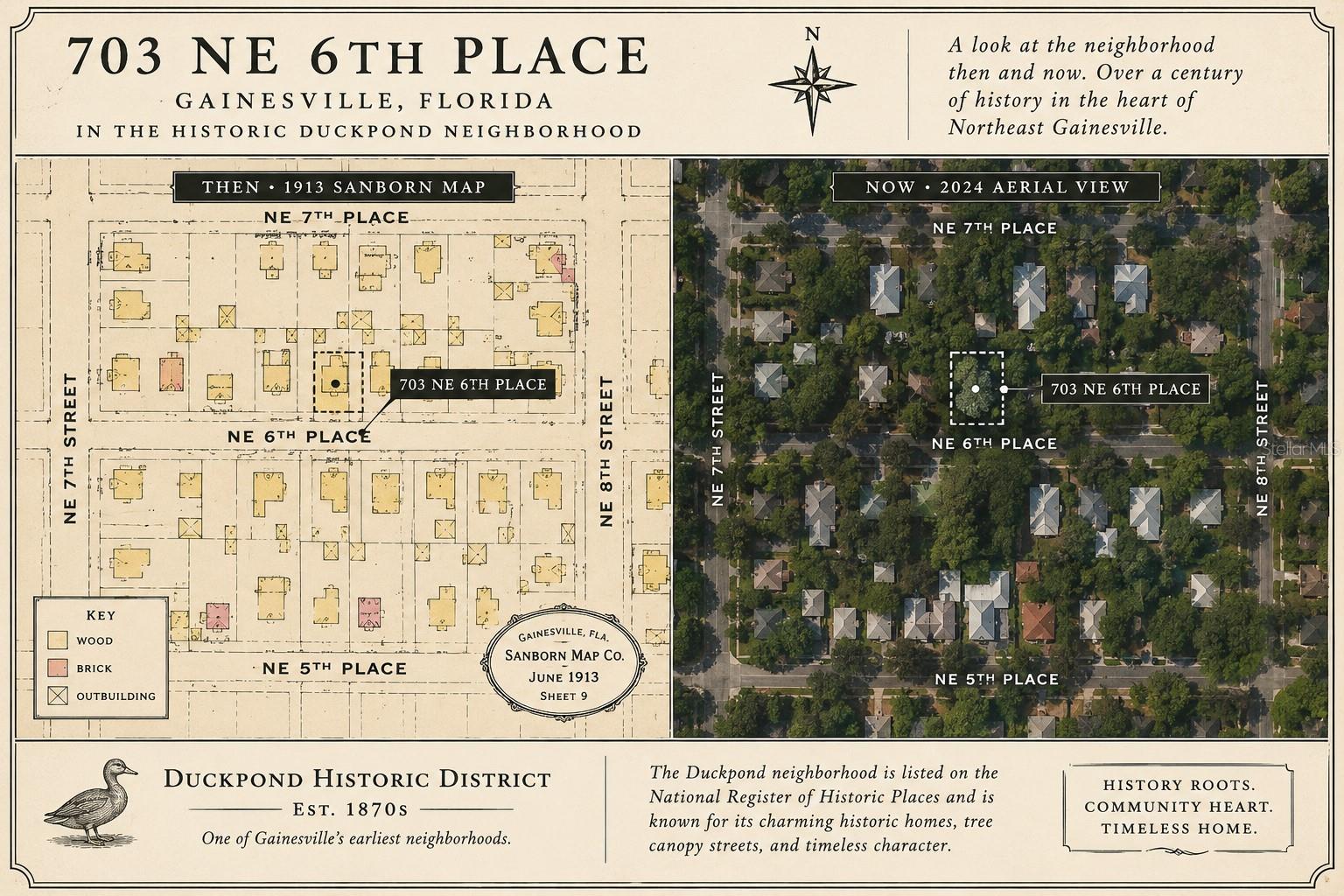FAIR OAKS SUB - Residential