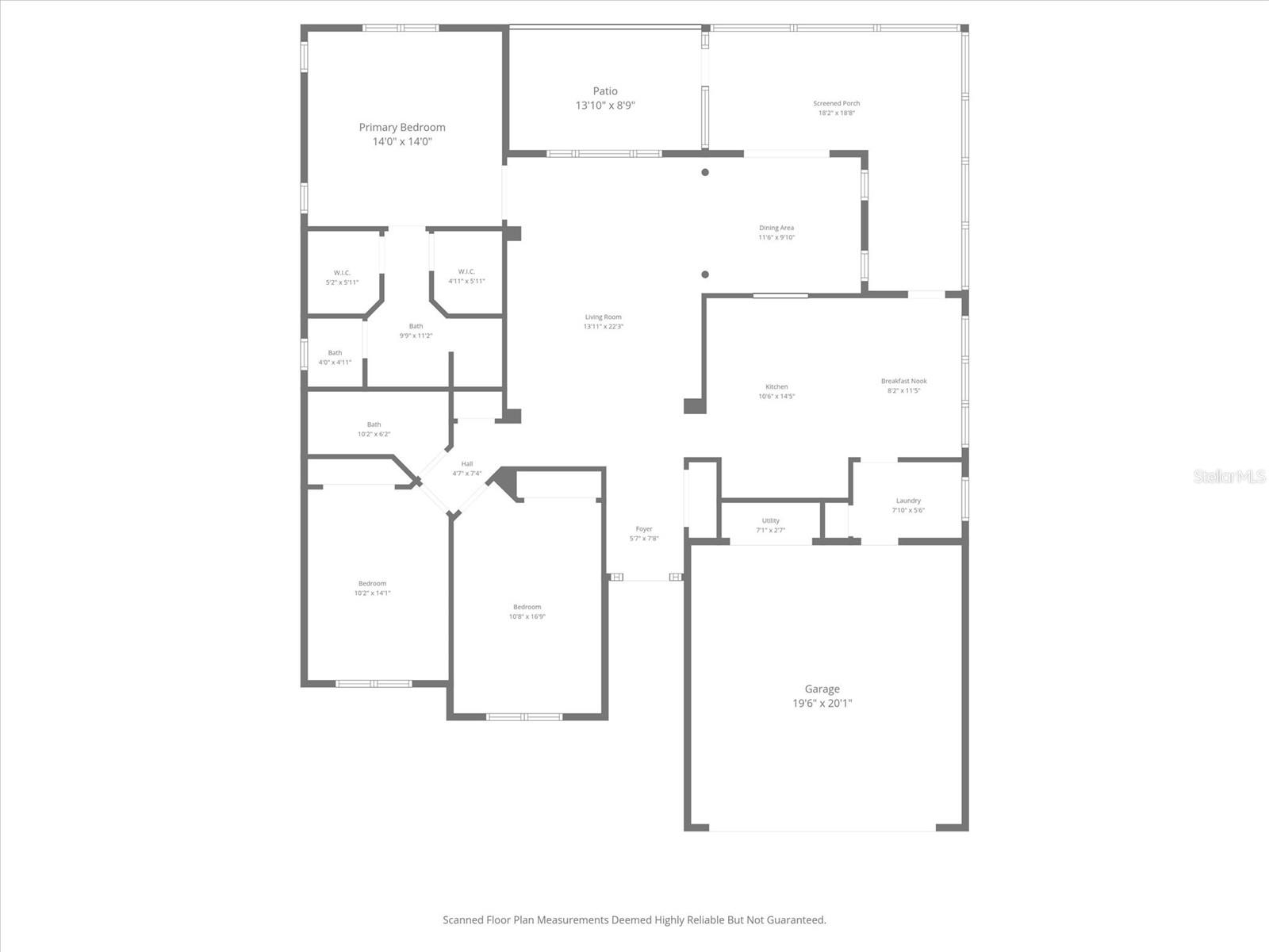 THE VILLAGES - Residential