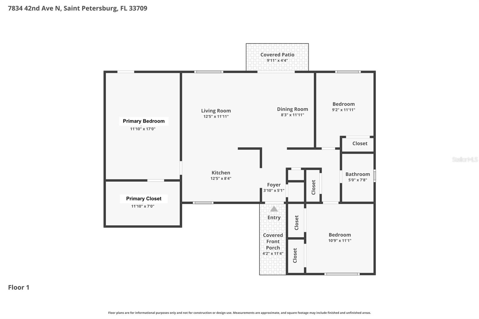 GARDEN CITY - Residential