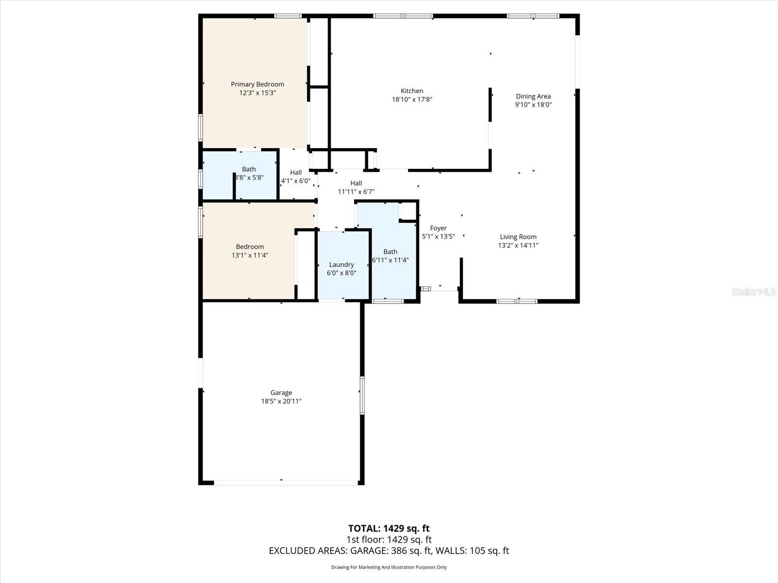 TIMBER OAKS - Residential