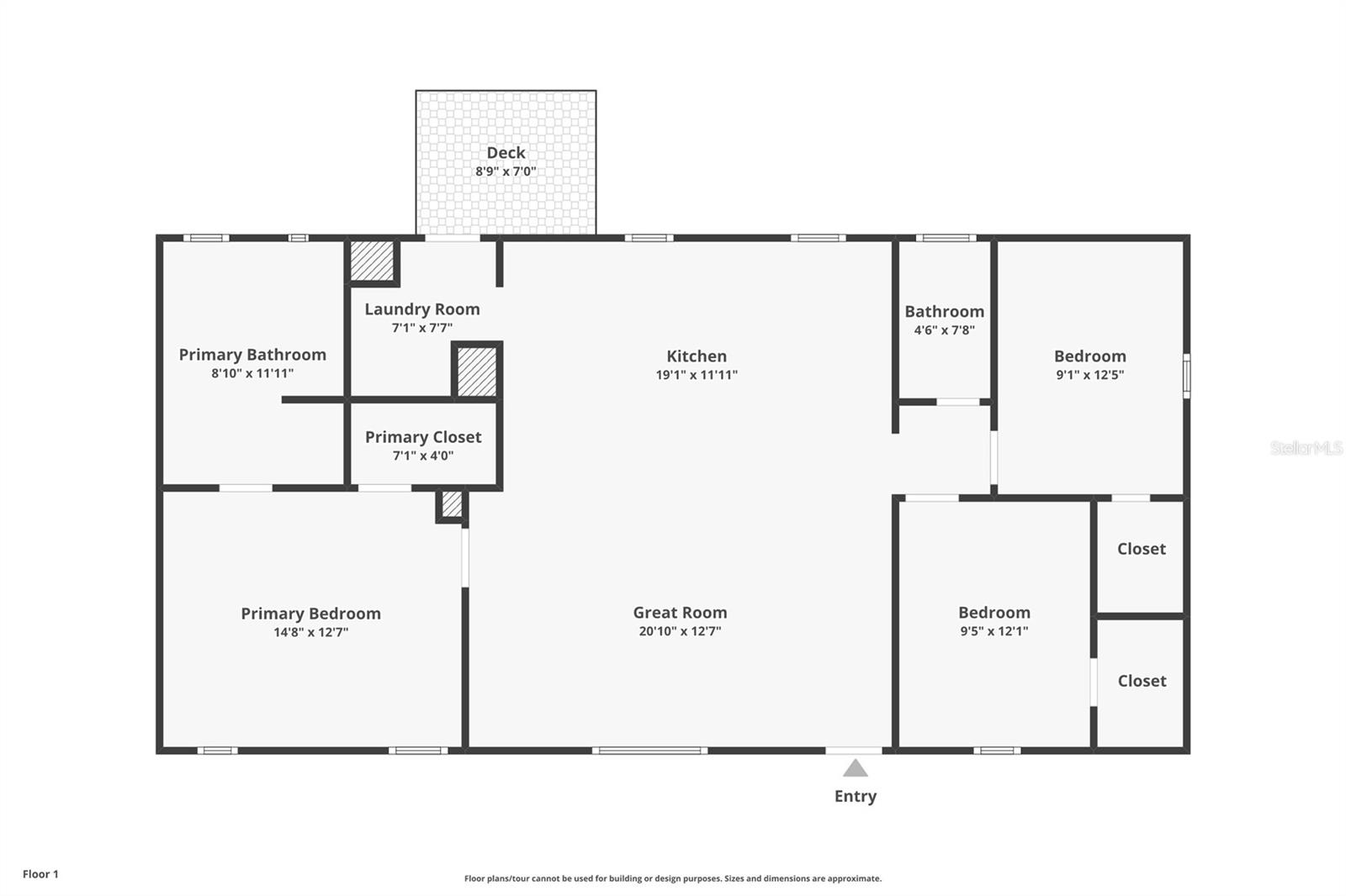 ZEPHYRHILLS COLONY CO - Residential