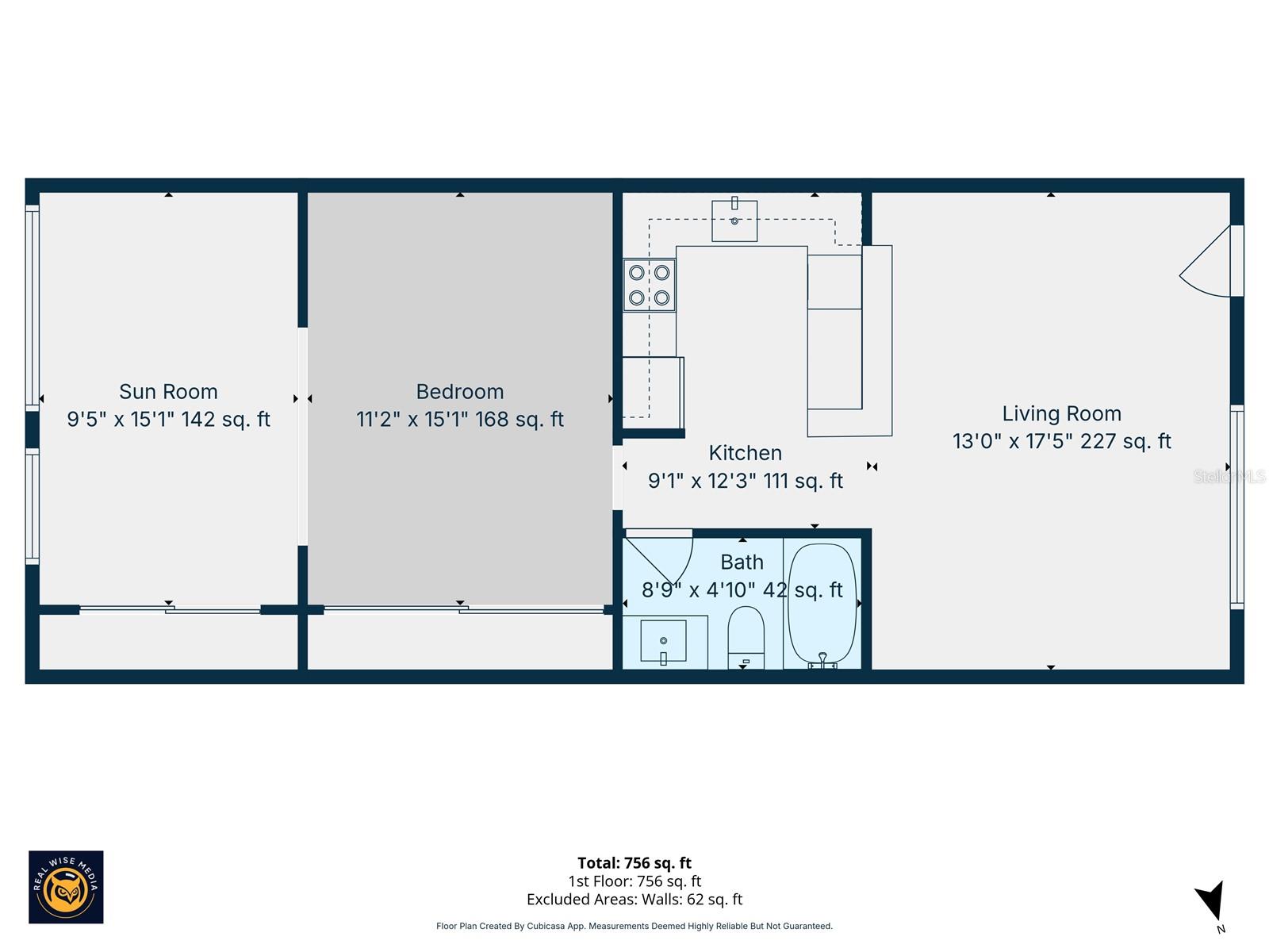 ON TOP OF THE WORLD - Residential