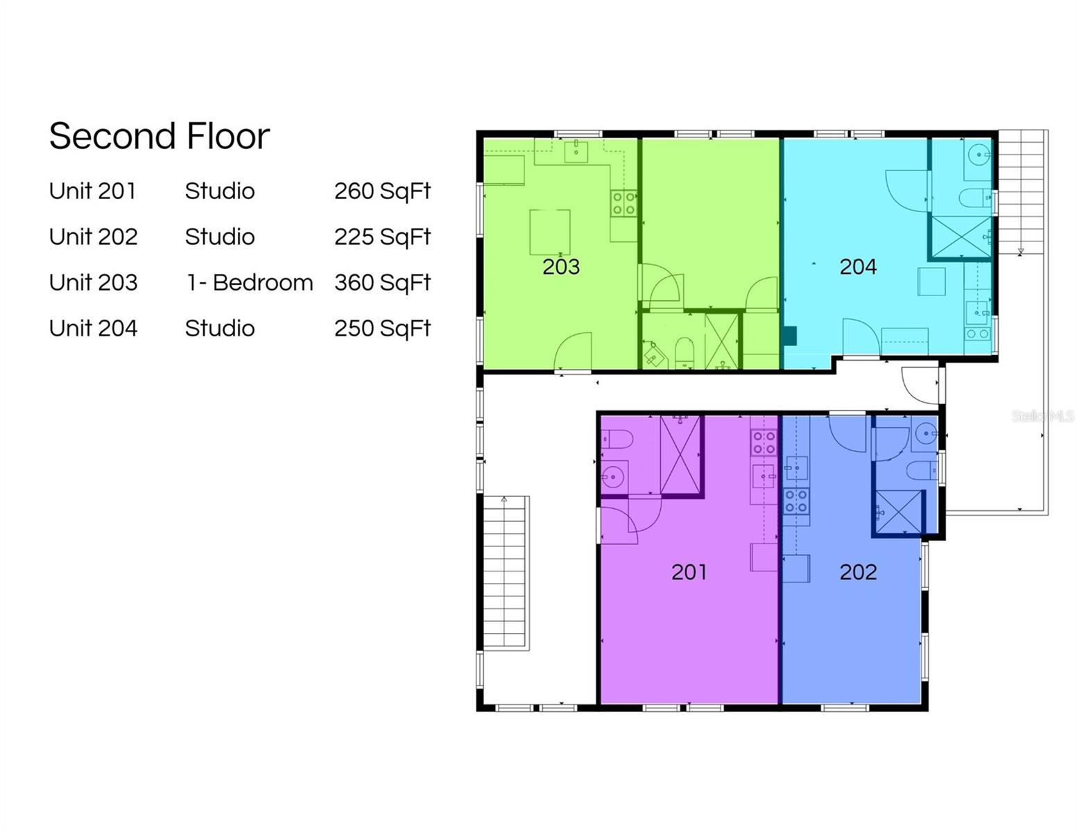 THORNTONS ADD - Residential Income