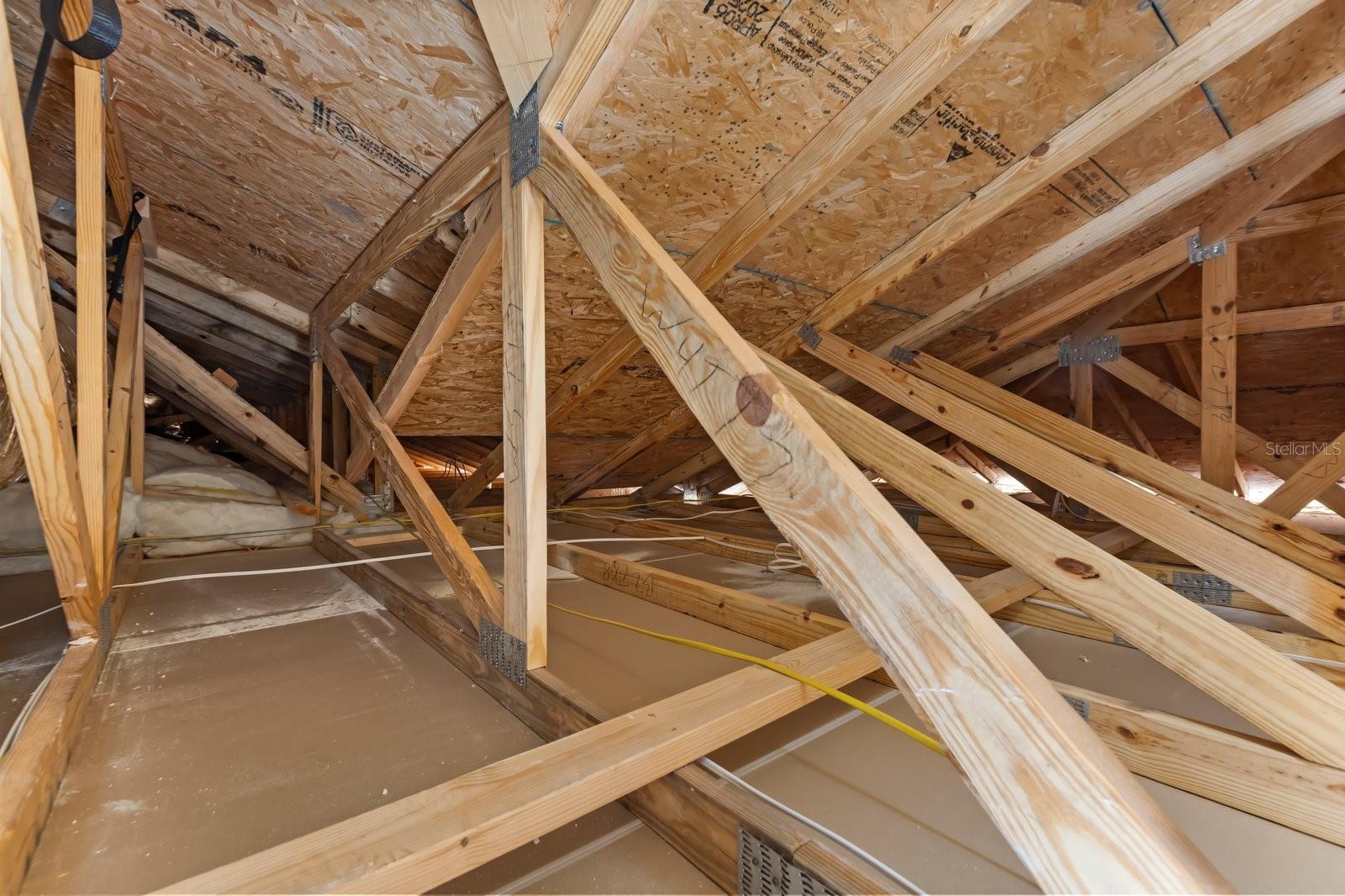 SILVER SPRINGS SHORES - Residential