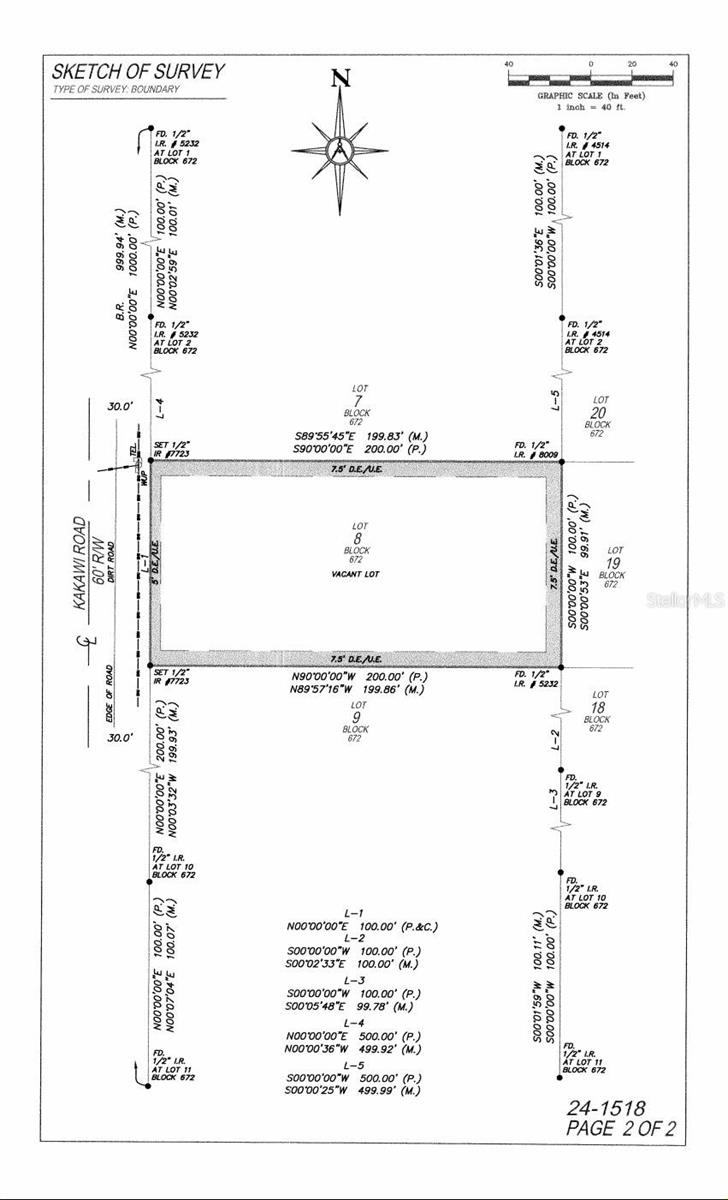 ROYAL HIGHLANDS - Land