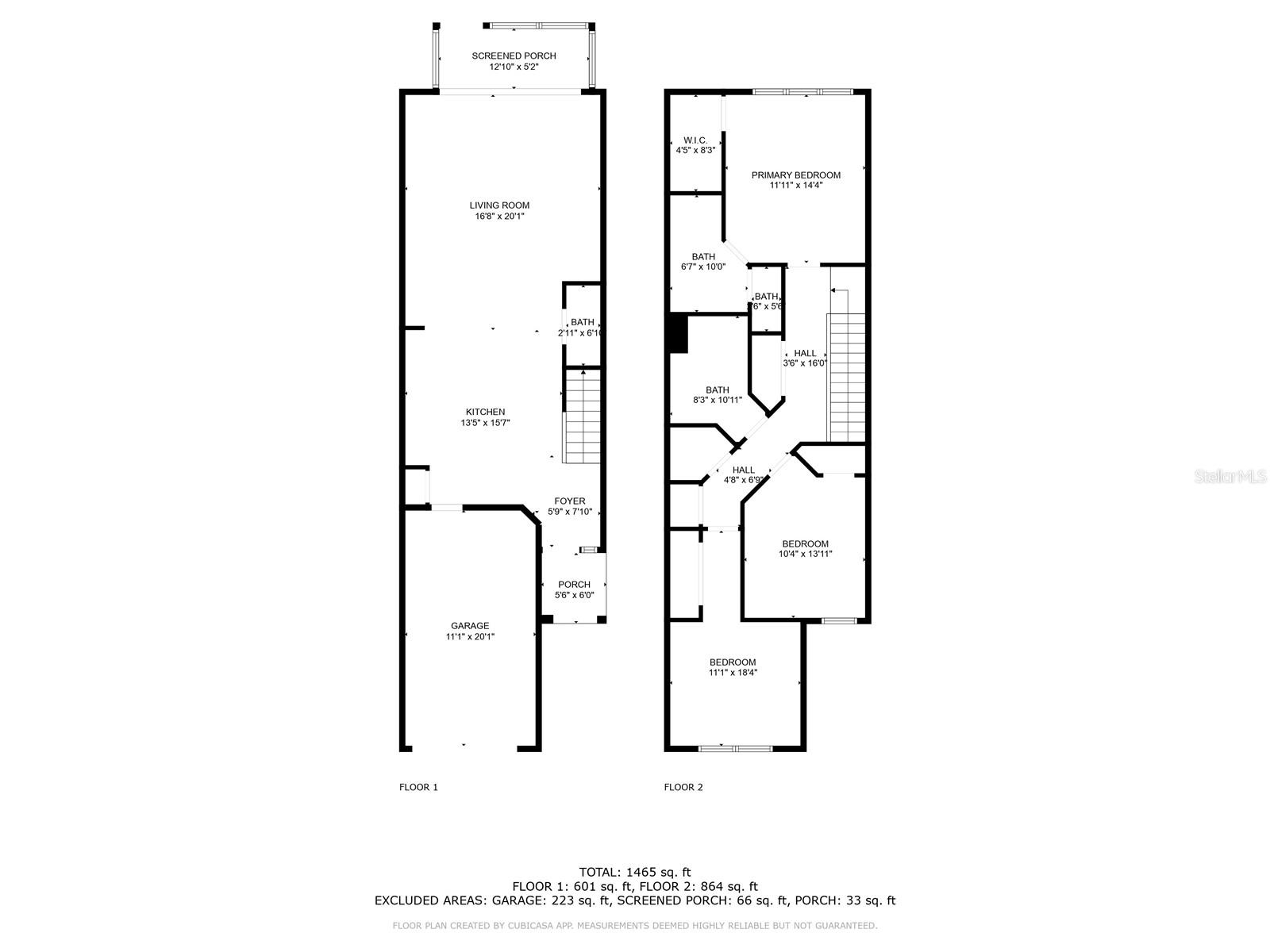 BAY AT CYPRESS CREEK - Residential Lease