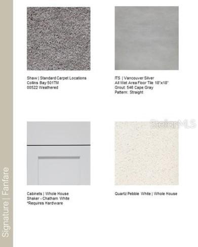 THE TOWNHOMES AT WESTVIEW - Residential