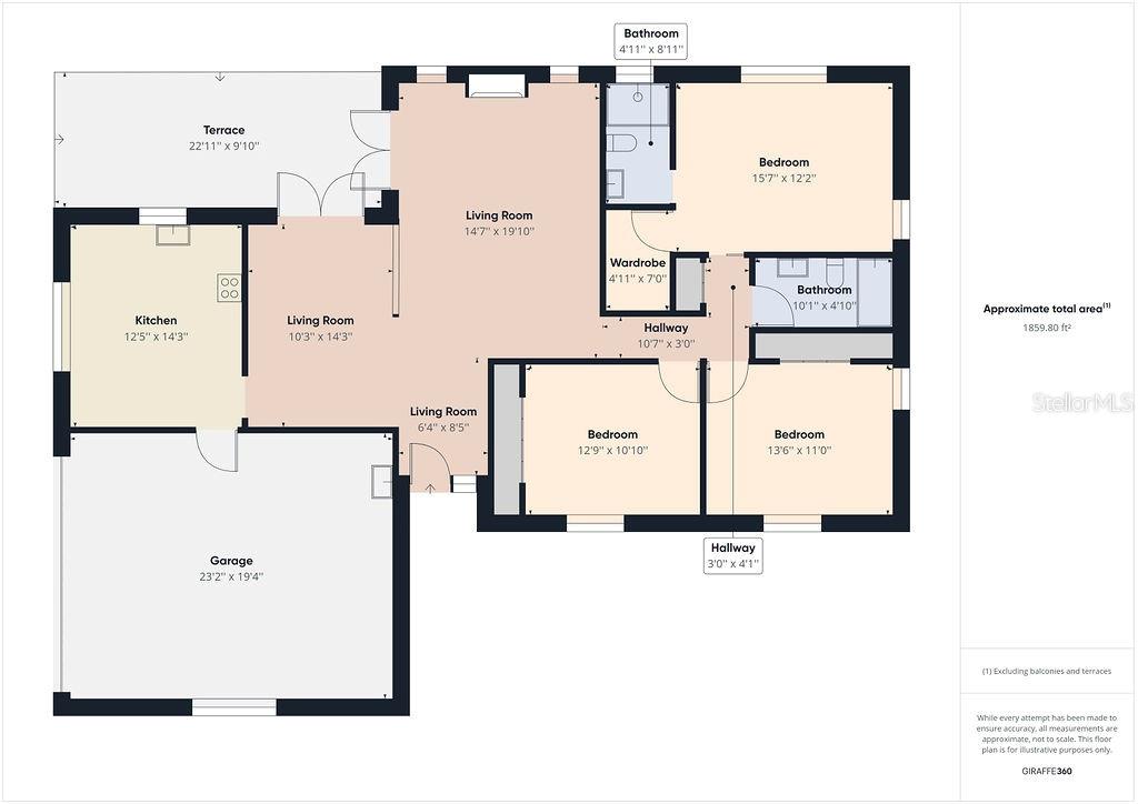 NON SUB - Residential